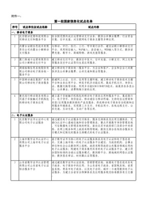 北京市政务信息化服务企业推荐名录与典型案例（第一批）深度观察